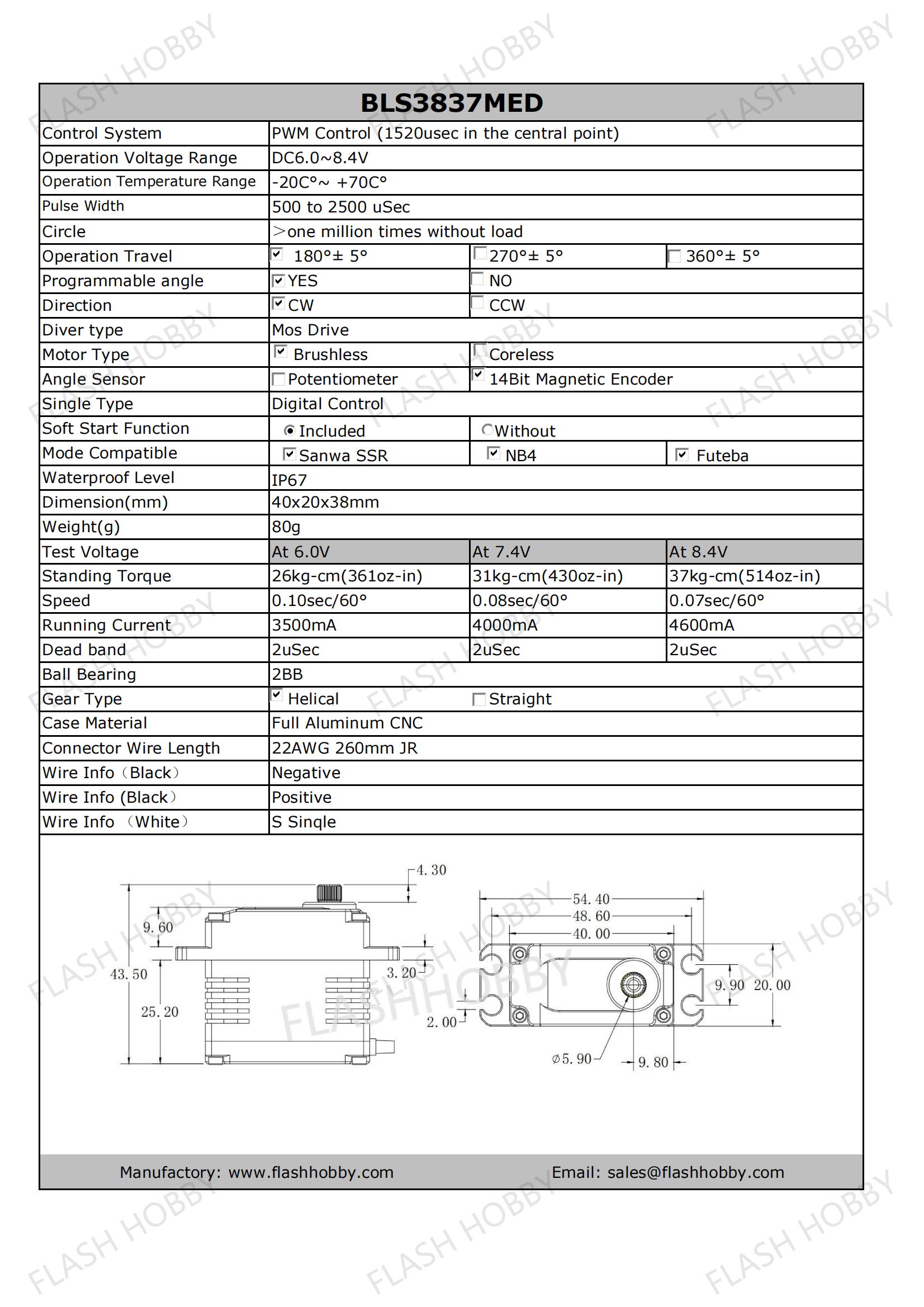 سروو بدون برس BLS3837MED 37 کیلوگرم