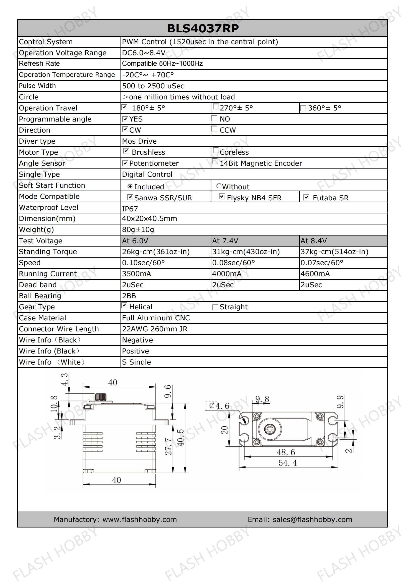 سروو بدون برس BLS4037RP 37 کیلوگرم
